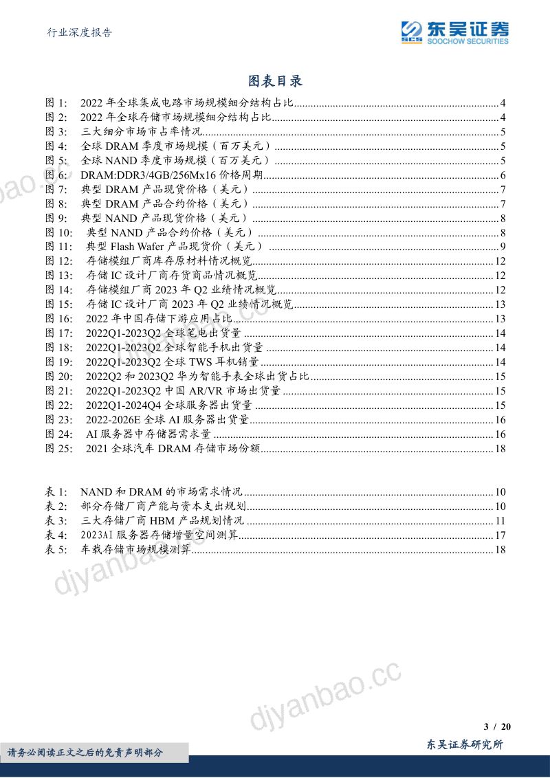 电子行业深度报告：存储行业拐点已至国产化主线确立-230928（20页） 第3页
