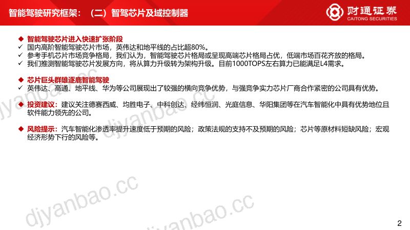 智能驾驶行业研究框架:(二)智驾芯片及域控制器-231001(25页) 第2页