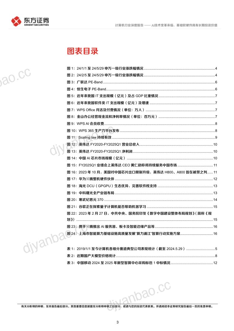 计算机行业长期投资逻辑专题研究:AI技术变革来临基础软硬件具有长期投资价值-240610(19页) 第3页