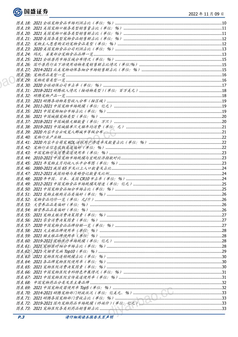 宠物行业:千亿级别蓝海国产替代加速-221109(43页) 第3页