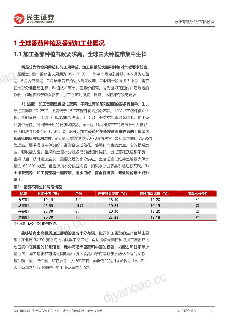 番茄酱行业专题报告:从一瓶番茄酱看全球粮食问题-230817(26页) 第3页