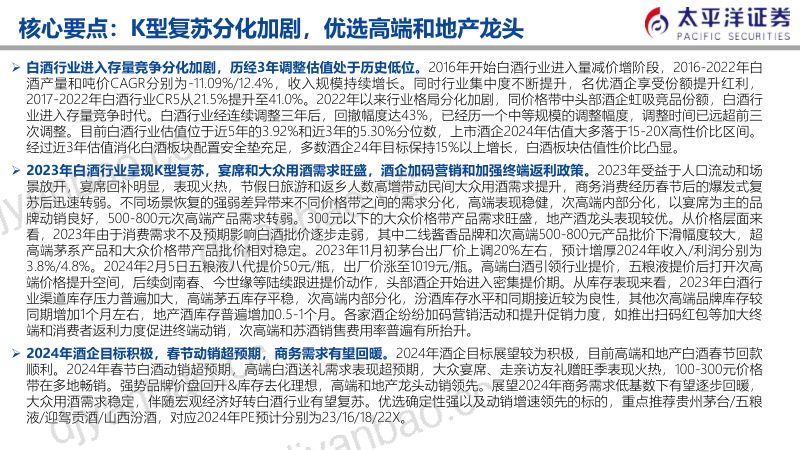 白酒行业策略报告：K型复苏分化加剧优选高端和地产酒龙头-240301（23页） 第2页