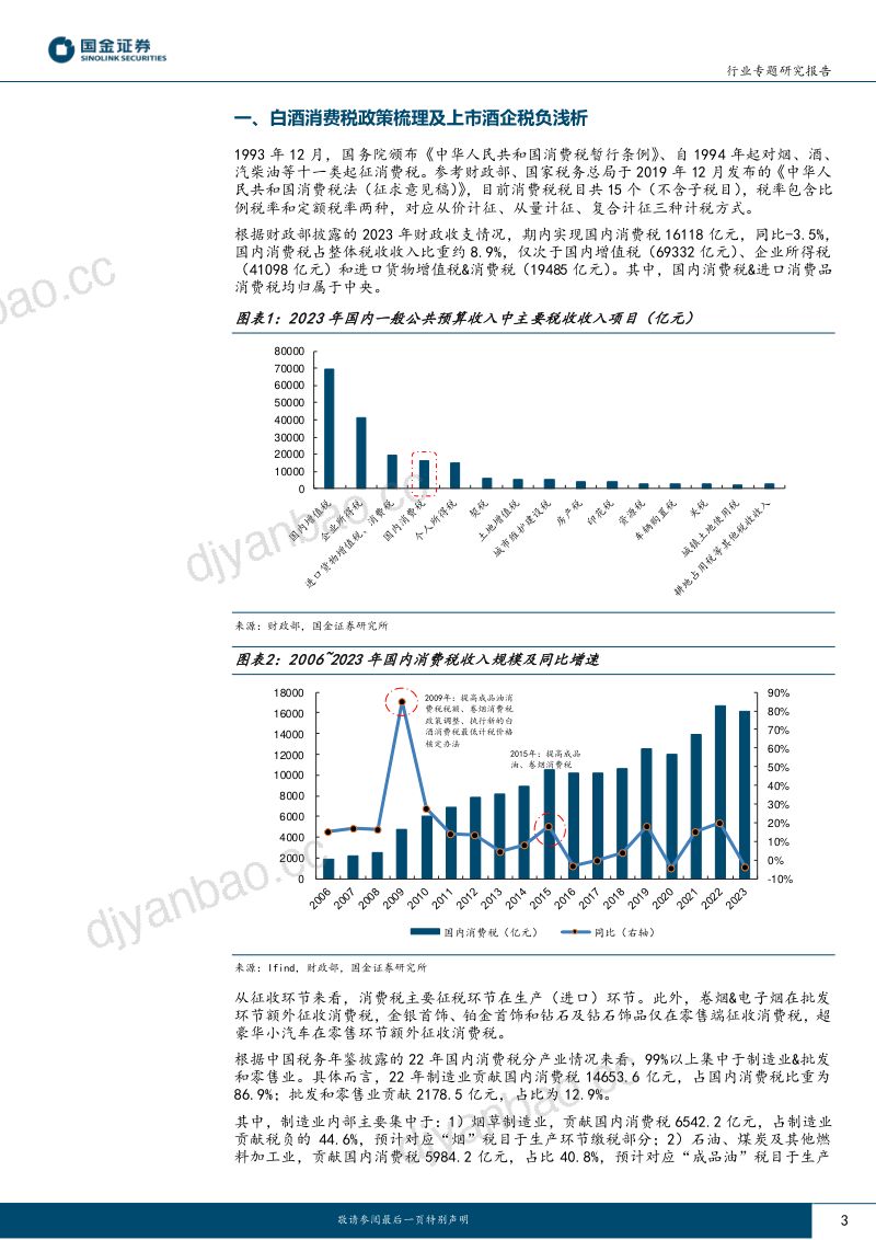 白酒行业专题研究报告:消费税专题税改东风渐起试论对白酒行业影响-240705(21页) 第3页