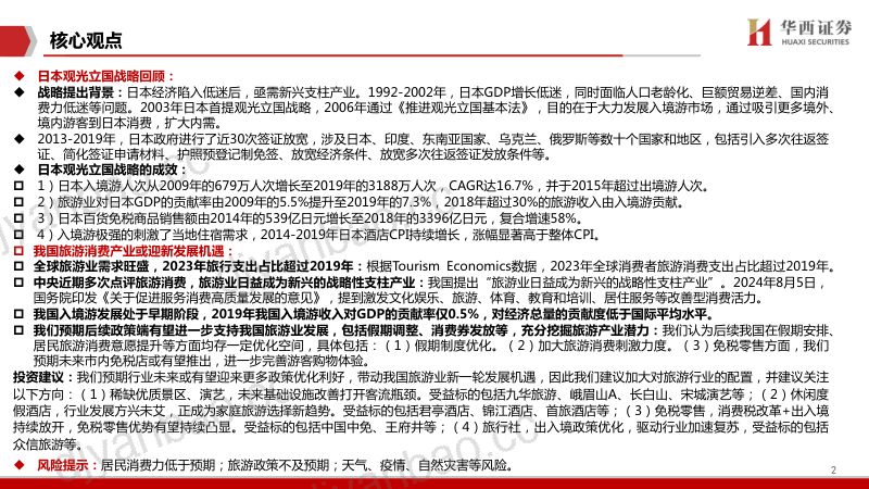 旅游零售行业专题:他山之石日本观光立国政策的启示-240808(26页) 第2页