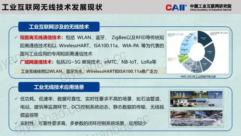 中国工业互联网研究院:工业互联网无线技术与频谱资源研究(2023年)(10页) 第3页