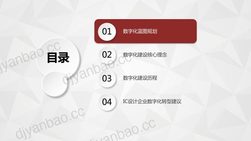 2023-从蓝图到实施图：IC设计企业数字化转型实战分享（19页） 第2页