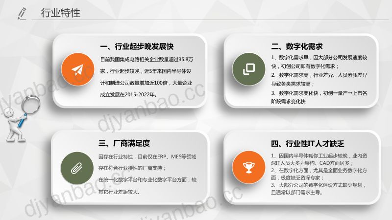 2023-从蓝图到实施图：IC设计企业数字化转型实战分享（19页） 第3页