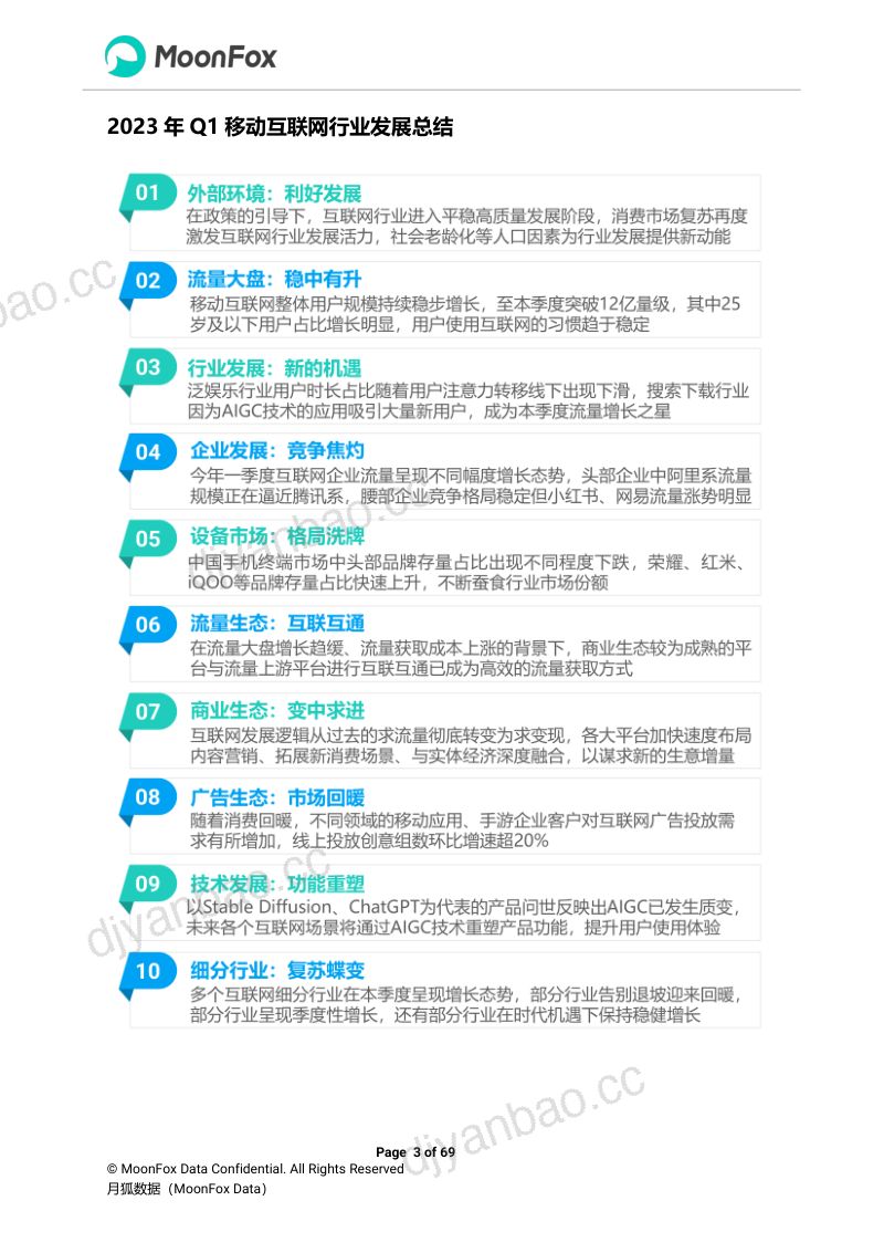 月狐数据:2023年Q1移动互联网行业数据研究报告(68页) 第3页