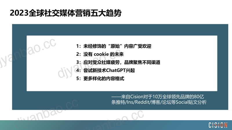 Cision：2023全球数字营销和消费趋势洞察报告（29页） 第3页