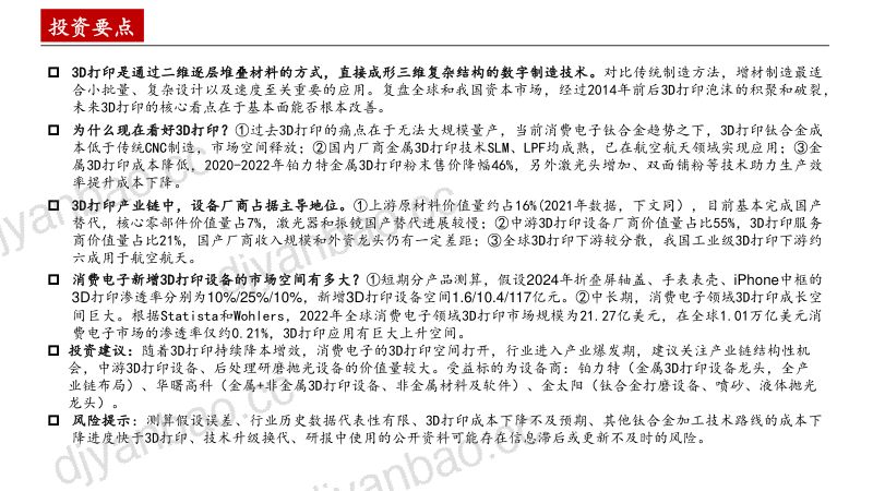 3D打印行业报告:消费电子钛浪起3D打印黎明至-231211(33页) 第2页