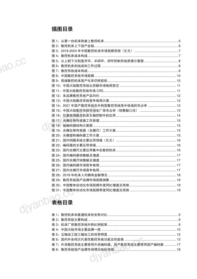 2023数控系统竞争格局、长期需求及国产替代空间分析报告（22页） 第3页