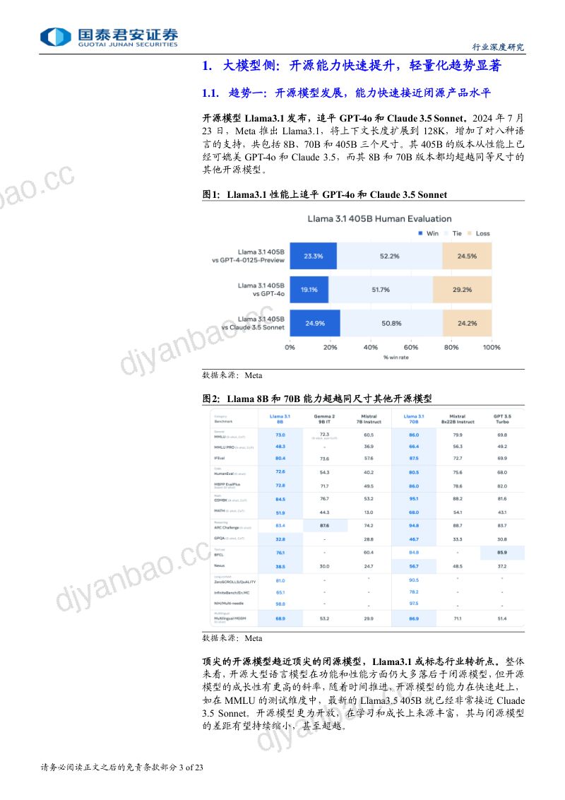 AI行业深度更新报告：大模型“开源、轻量、端侧”化视频与语音加速落地-240808（23页） 第3页