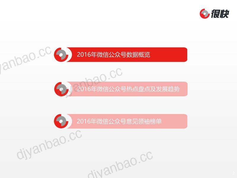 很快-2016年度微信公众号数据洞察报告（29页） 第2页