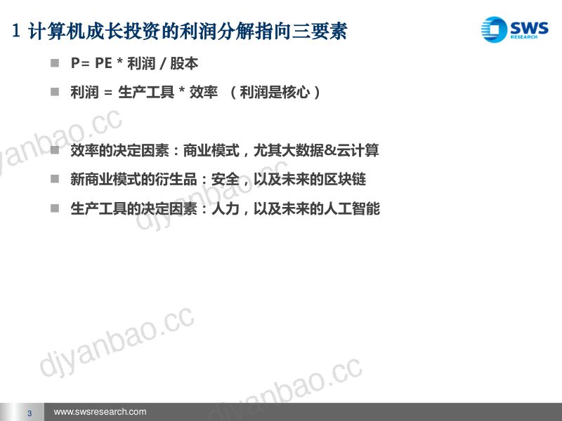 SWS:云计算大数据区块链2016—大数据的直立行走:区块链及人工智能(21页) 第3页