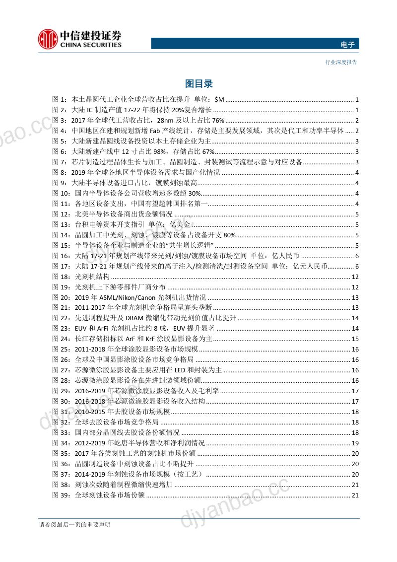 【研报】电子行业深度报告：半导体设备国产突破正加速晶圆线新建及产业转移带来机遇-20200430[74页] 第3页