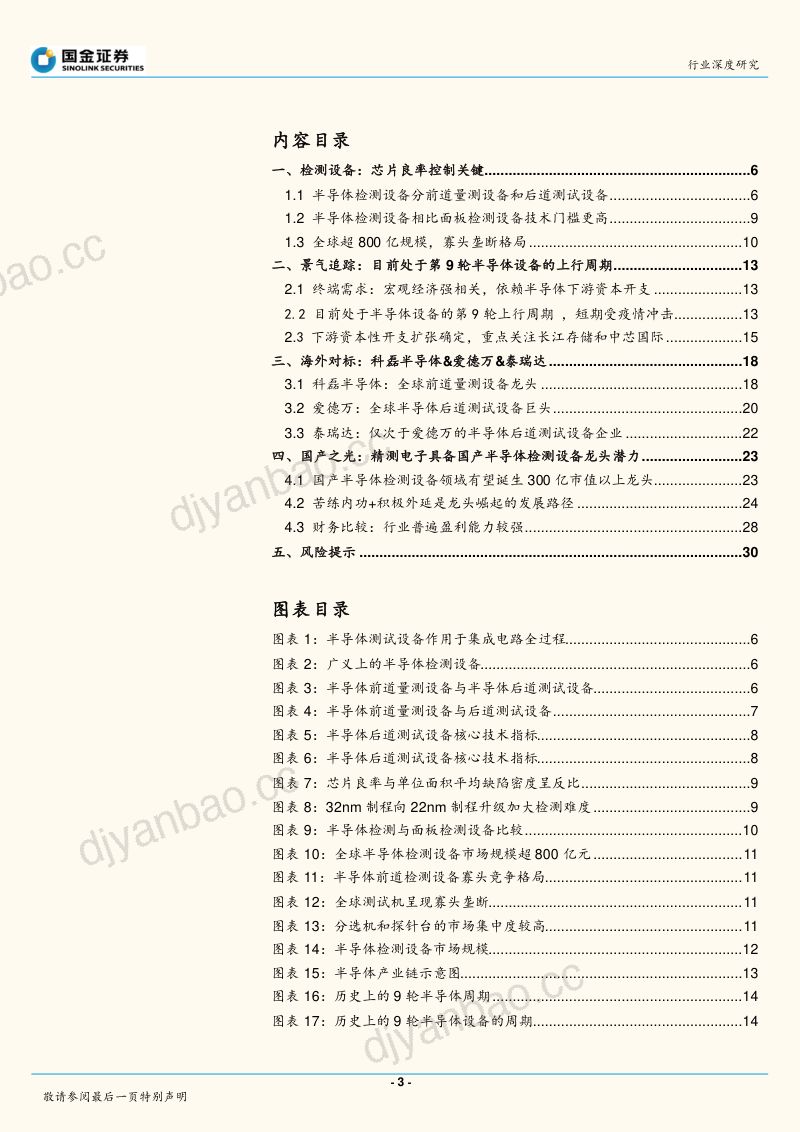 【研报】机械行业：全产业链视角看半导体检测设备-20200420[32页] 第3页