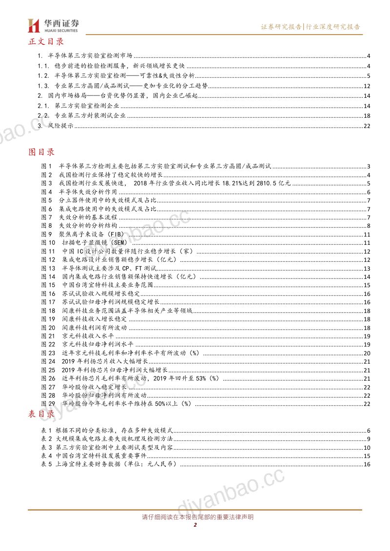 【研报】检测设备行业系列之三：半导体第三方实验室检测技术驱动的护航者-20200517[25页] 第2页