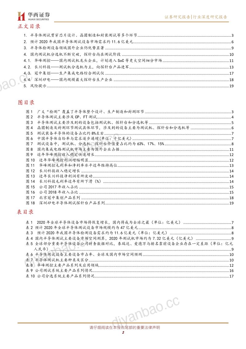 【研报】专用设备行业检测设备系列之二：半导体测试设备进口替代正当时-20200301[21页] 第2页