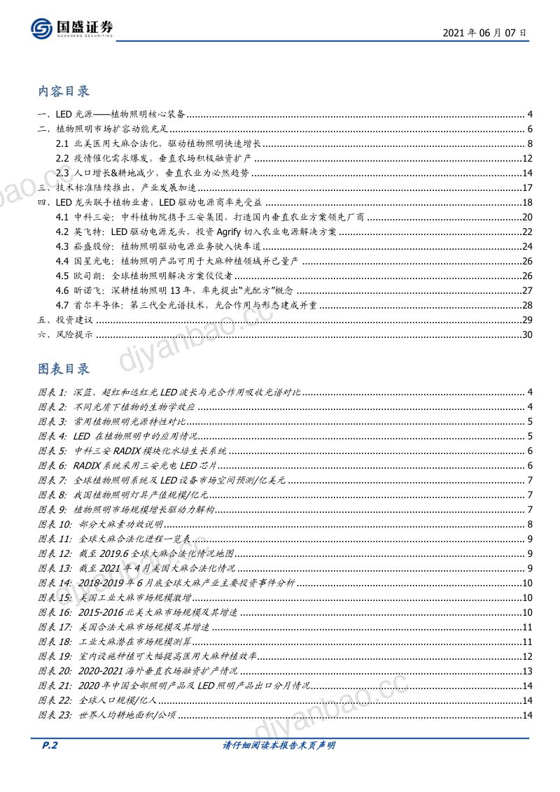 【研报】电子行业:扩容动能充足植物照明市场放量在即-210607(31页) 第2页