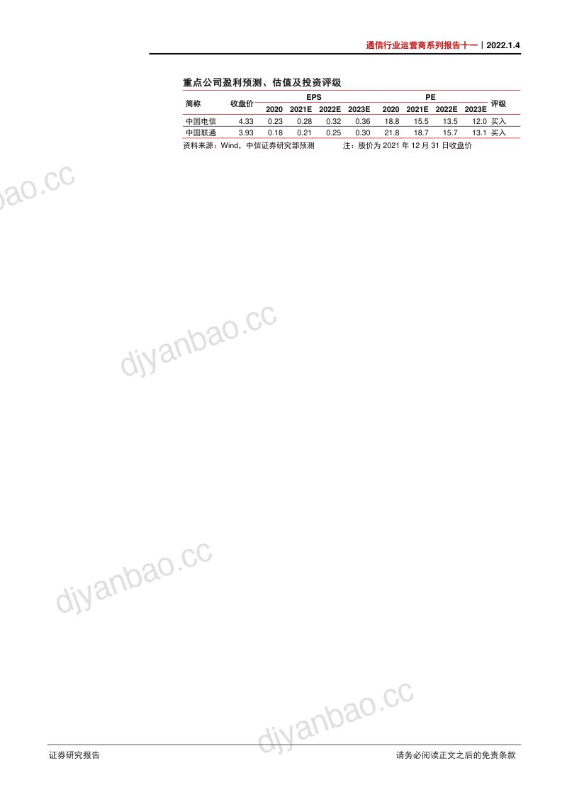 通信行业运营商系列报告十一：增长逻辑重构的核心资产配置价值凸显-220104（35页） 第2页