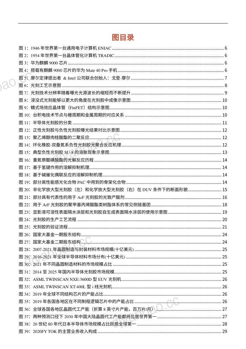 2022年国产光刻胶行业发展研究报告(44页) 第3页