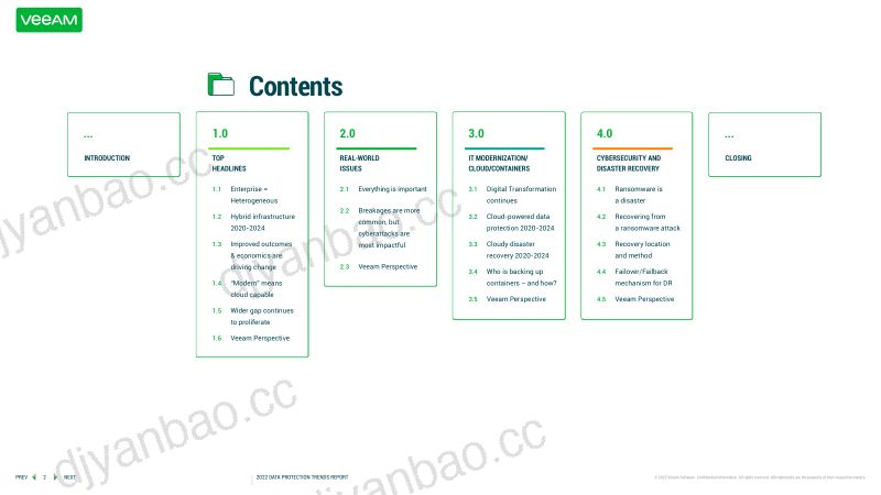 Veeam：2022年数据保护趋势报告（英文版）（28页） 第2页