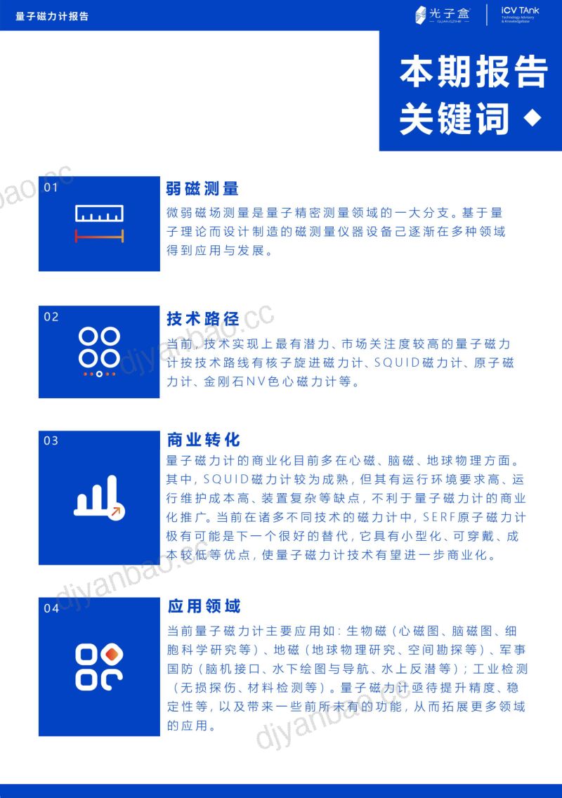 光子盒：2022量子精密测量系列-量子磁力计报告（52页） 第3页