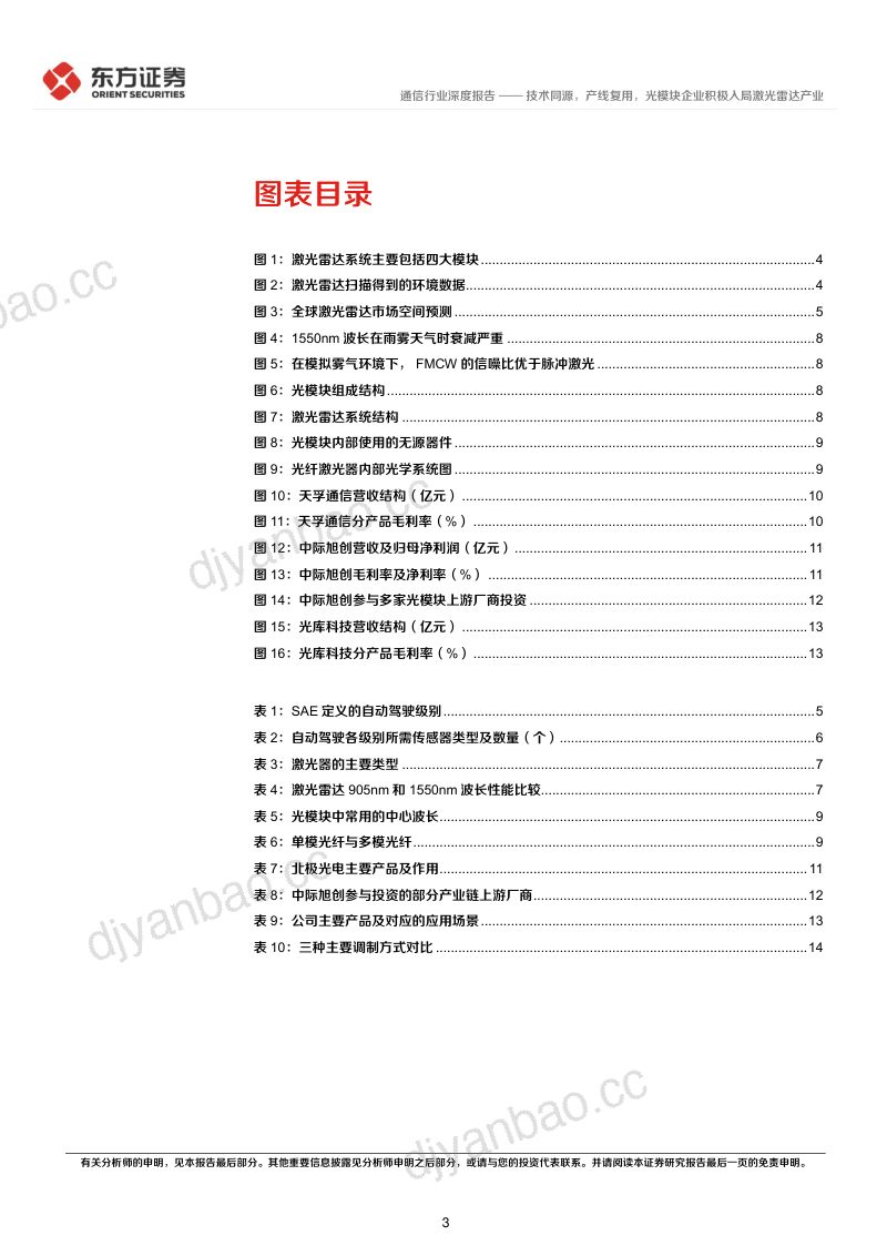 通信行业:技术同源产线复用光模块企业积极入局激光雷达产业-221011(16页) 第3页