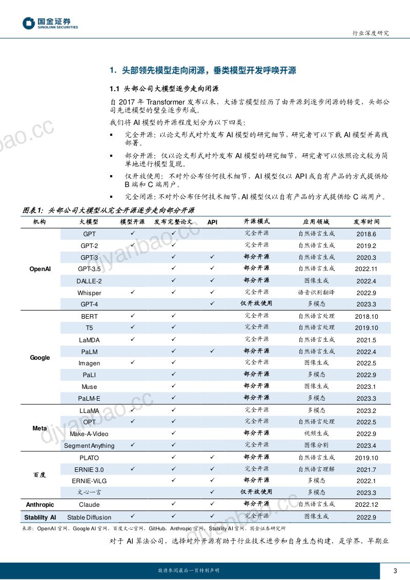 计算机行业深度研究：LLaMA等开源模型凸显先进算法及行业数据的重要性-230416（16页） 第3页