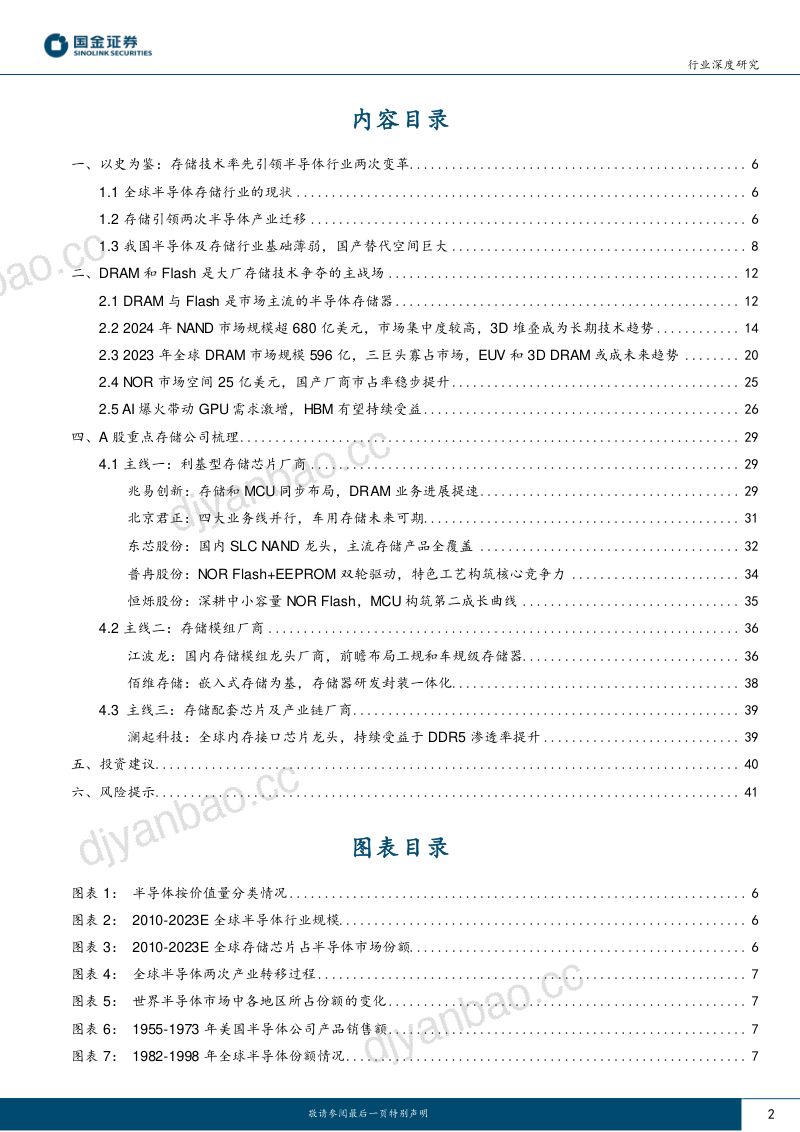 半导体行业深度二：存储拐点将至新需求点亮曙光-230517（43页） 第2页