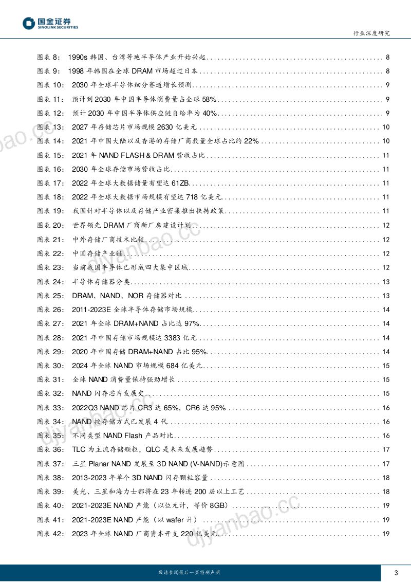 半导体行业深度二：存储拐点将至新需求点亮曙光-230517（43页） 第3页