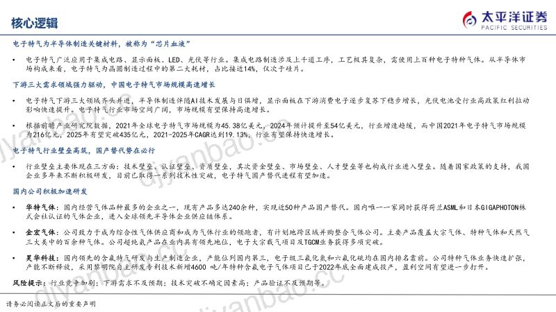 电子化学品行业系列报告之二:电子特气国产替代有望加速下游需求向好-230614(79页) 第2页
