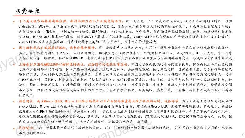 电子行业显示面板全景图：新技术激发面板新活力产业链国产化值得关注-230620（45页） 第2页
