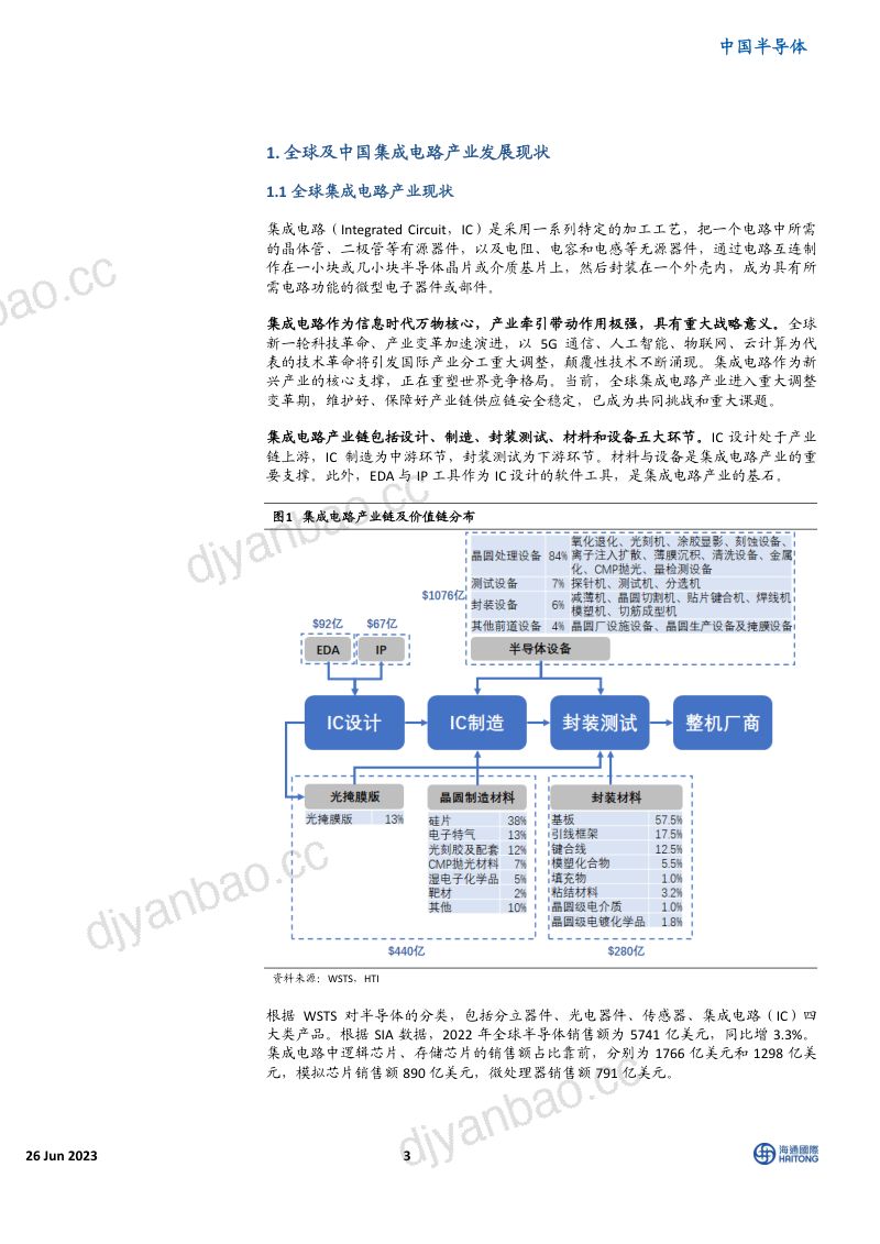 中国半导体行业:安徽集成电路产业发展白皮书-230626(52页) 第3页