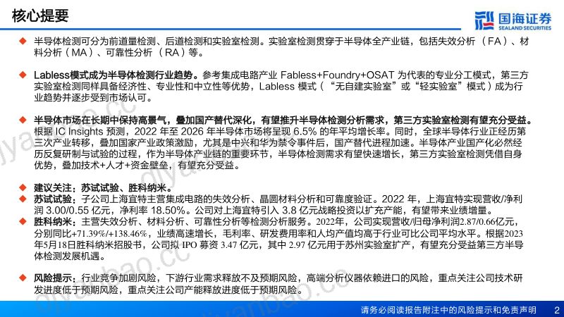 半导体检测行业报告：集成电路国产化加速第三方检测发展空间广阔-230722（28页） 第2页