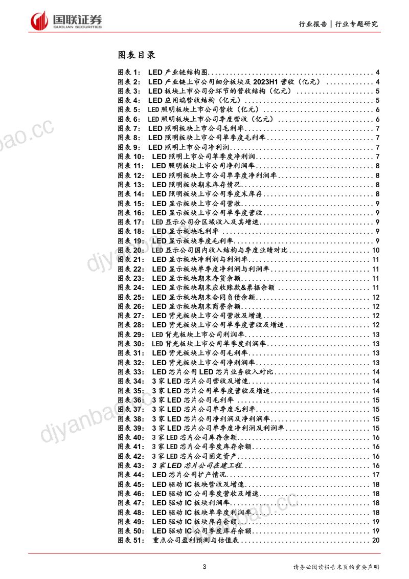 光学光电子行业:复苏逐步验证中长期成长开启-230904(21页) 第3页