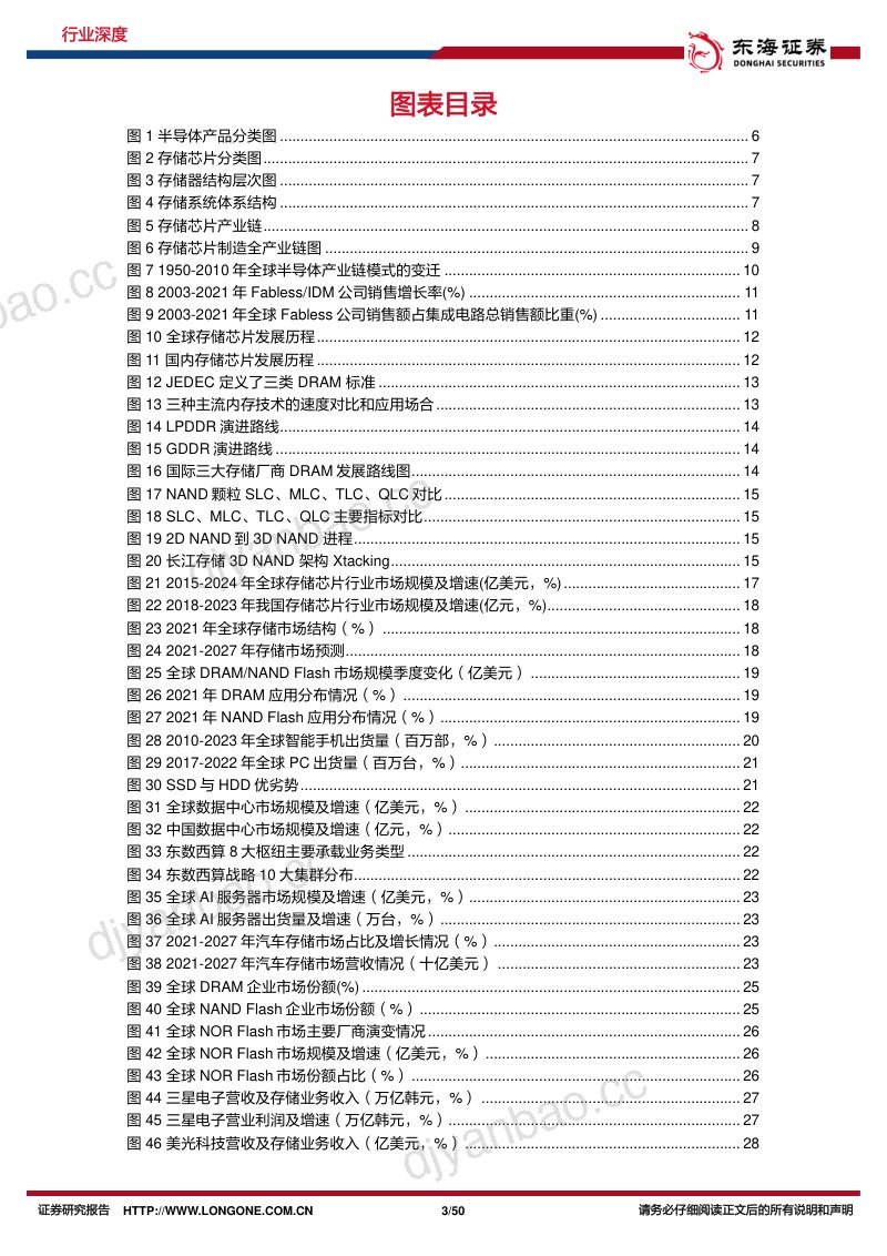 半导体行业深度报告(二):存储市场柳暗花明国产替代未艾方兴-230906(50页) 第3页