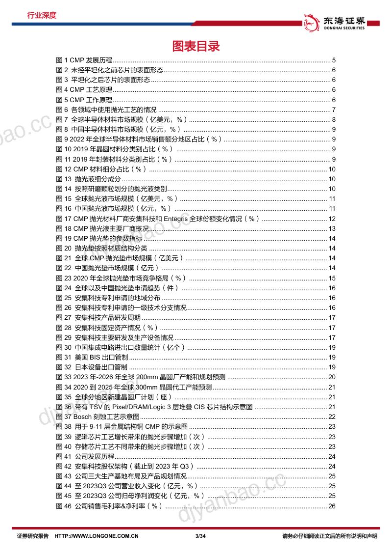 半导体行业深度报告（五）：抛光钻孔千回检先进工艺技术]带来CMP抛光材料新增长空间-231123（34页） 第3页