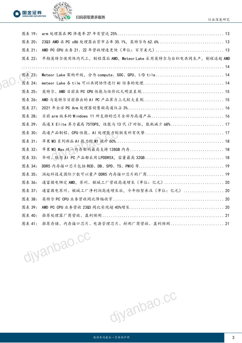 电子行业:AI PC元年到来看好PC CPU及配套芯片厂商发展-231225(24页) 第3页
