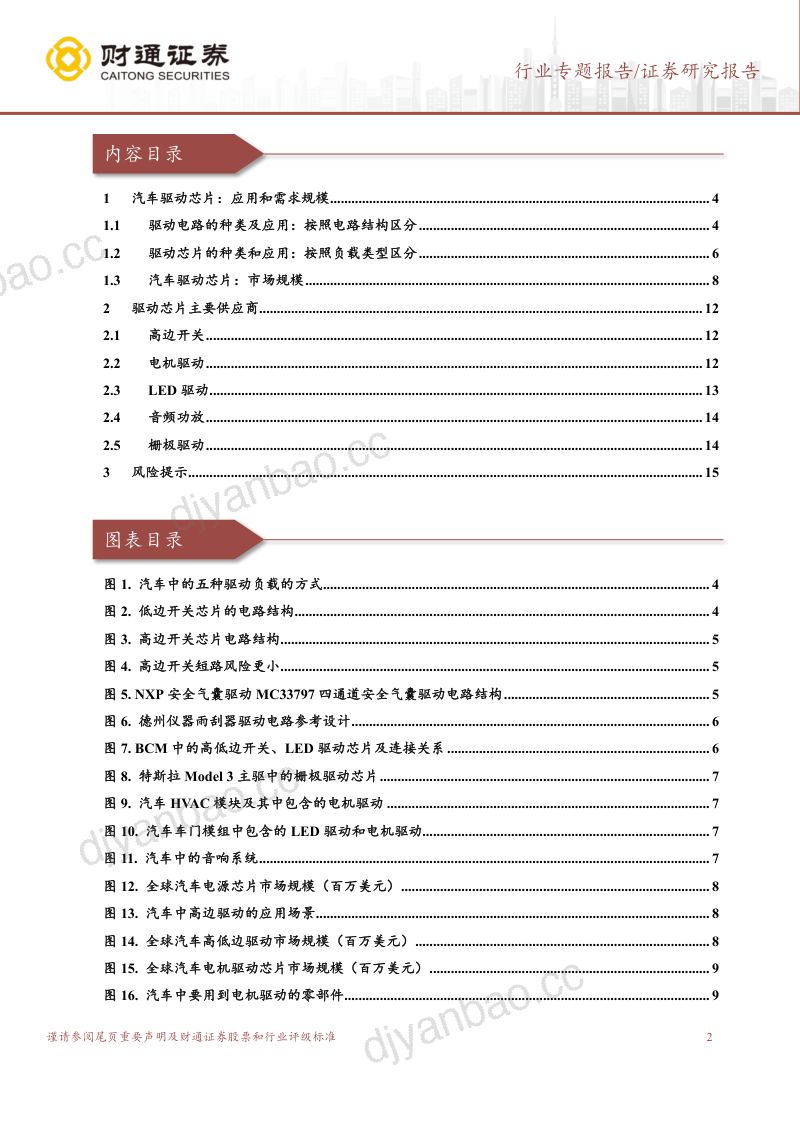 半导体行业汽车模拟芯片系列报告(二):汽车驱动芯片国产企业进入加速放量期-231229(16页) 第2页