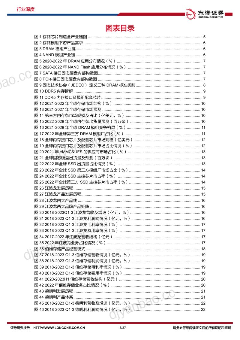 半导体行业深度报告(八):存储市场复苏在即模组厂商曙光再现-231229(27页) 第3页