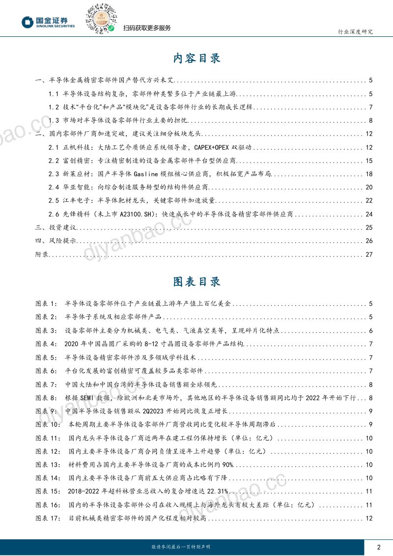 电子行业深度研究:半导体设备零部件有望迎来需求复苏+国产替代加速-231231(33页) 第2页