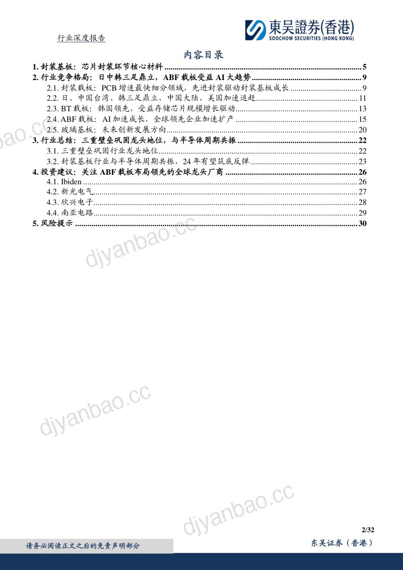 电子行业深度报告：先进封装制造系列一AI浪潮带动先进封装封装基板核心载体打开成长空间-240117（32页） 第2页