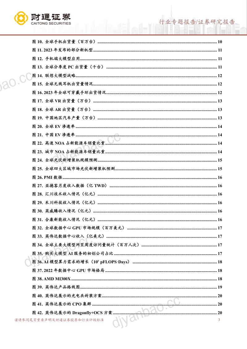 半导体行业跟踪报告(二):AI引领复苏重视技术迭代增量-240118(35页) 第3页