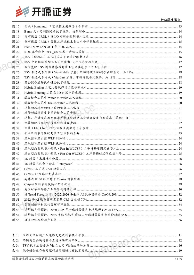 电子行业深度报告:先进封装助力产业升级国产供应链迎发展机遇-240119(39页) 第3页