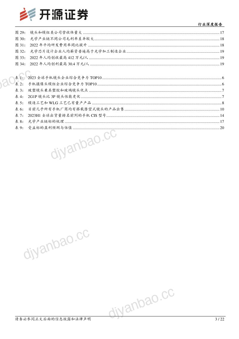 消费电子行业深度报告：光学为终端竞争焦点华为回归有望促进行业发展-240206（22页） 第3页