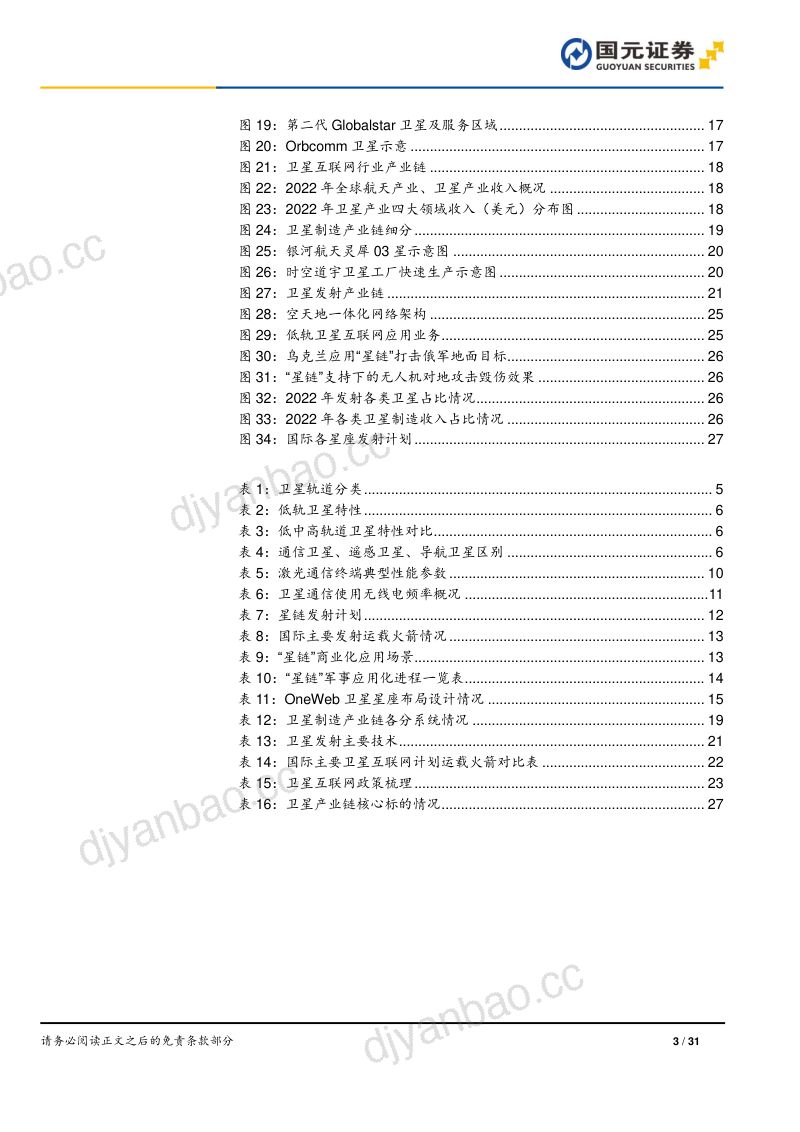 卫星互联网行业报告(一):构建空天地一体化体系逐梦卫星互联科技新蓝海-240207(31页) 第3页