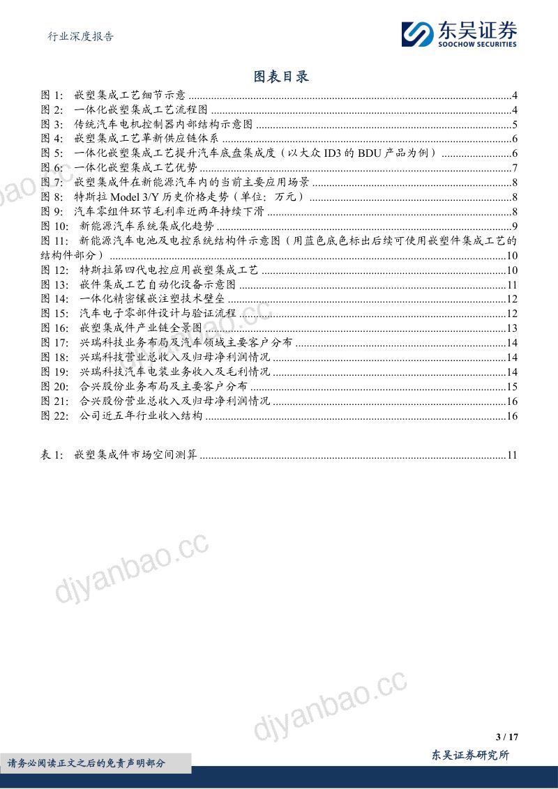 其他电子Ⅱ行业深度报告:整车制造降价提速一体化嵌塑集成蓄势待发-240220(17页) 第3页