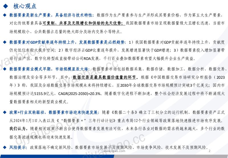 数据要素行业系列报告之一：数据要素政策利好+行业布局双轮驱动有望迎来快速发展-240218（43页） 第2页