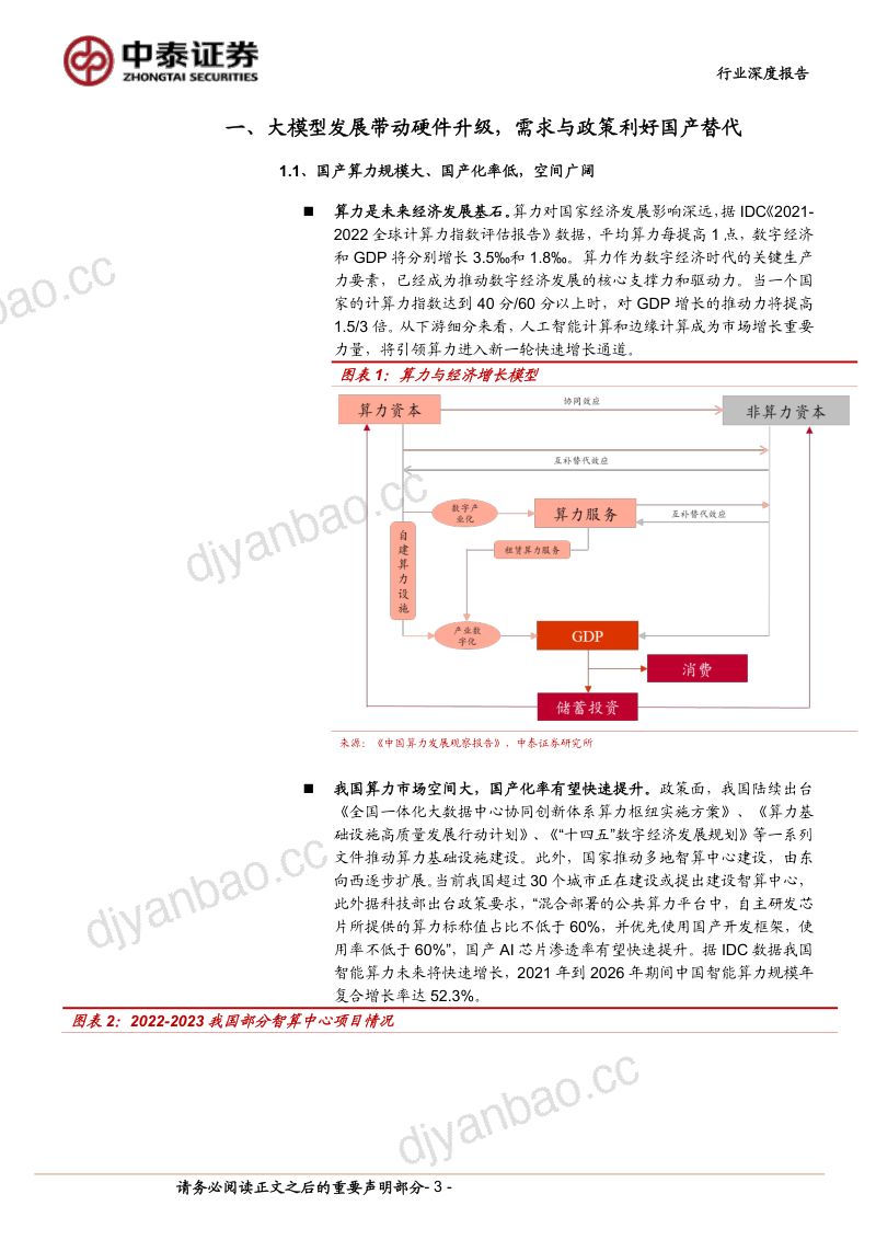 半导体行业AI系列之国产算力:0~1重视产业链历史机遇-240305(42页) 第3页